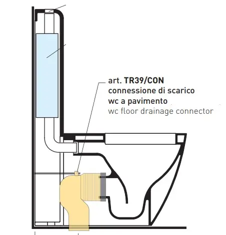 Connessione Per Tr39 E Una wc