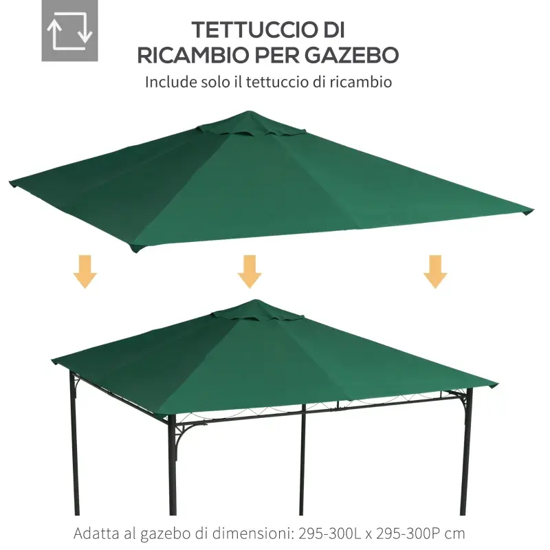 Copertura Ricambio Gazebo 3x3 MT Telo Sostitutivo in Poliestere Verde