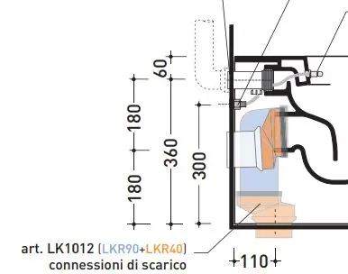 Curva A 90