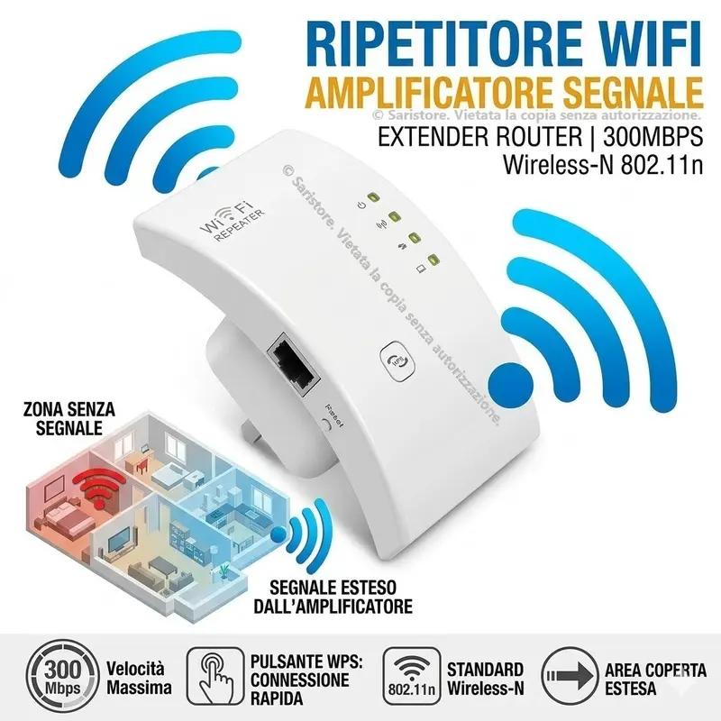 Ripetitore Amplificatore segnale Wifi Router Extender 300Mbps Wireless-N 802.11n