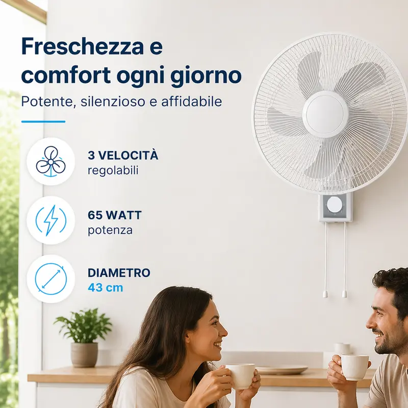 Ventilatore da Muro 43 cm Silenzioso 3 Velocità 65Watt a Parete Bianco